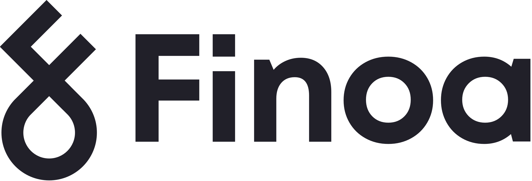 Finoa logo